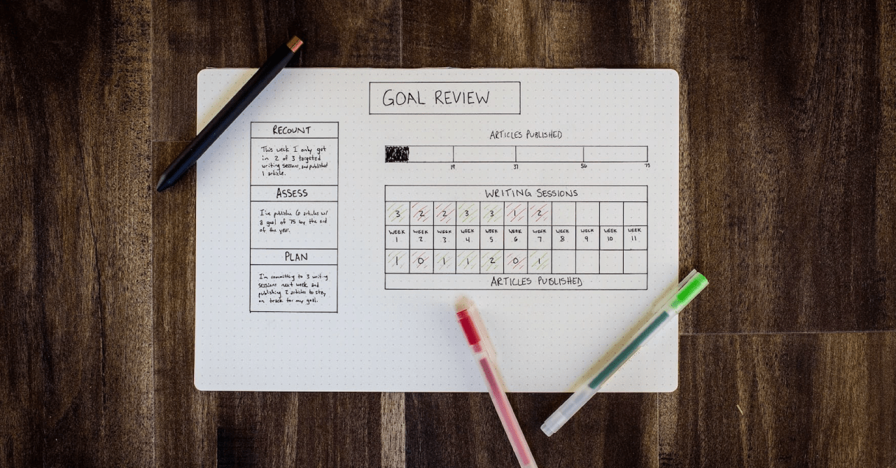 「分からない部分をどこまで明確にできるか？」という考え方を軸に2023年にするべきことを洗い出す